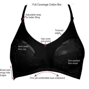 Bras You Should Own: Must Have Bra Types