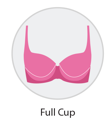 What are the Different Types of Bra Cups? - Clovia Blog