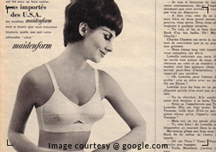 Evolution of Bra Trends The Epic Journey Of Your Bra Clovia Blog