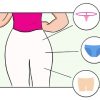 what type of panty should you wear