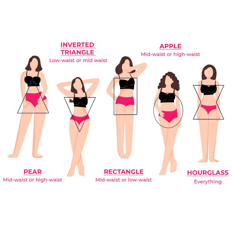 How to Measure Panty Size