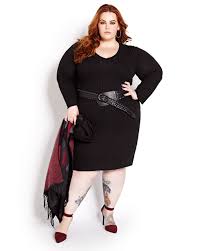 Tess Holiday