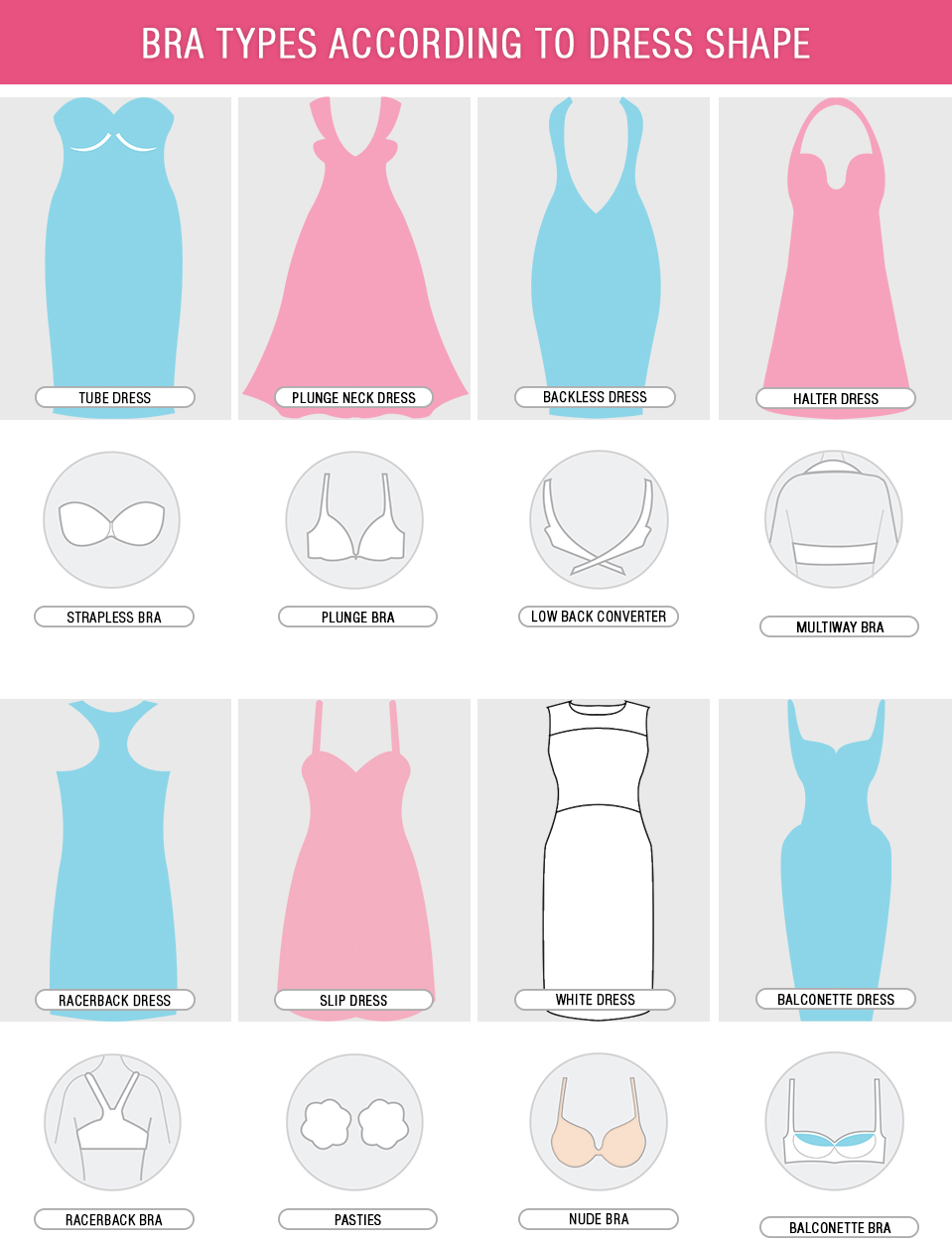 Bra Types According to Dress Shape
