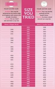 Bra Size Chart