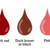 Period Blood color