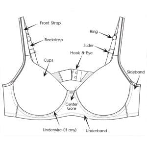 Bra Size Checklist