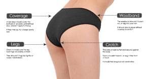 sign of wearing panty