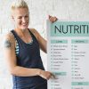 Ideal Calorie Intake for Men & Women