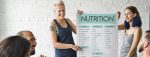 Ideal Calorie Intake for Men & Women