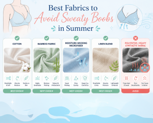 The Fabric Rule What You Wear Matters Most