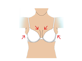 Cuts not fitting